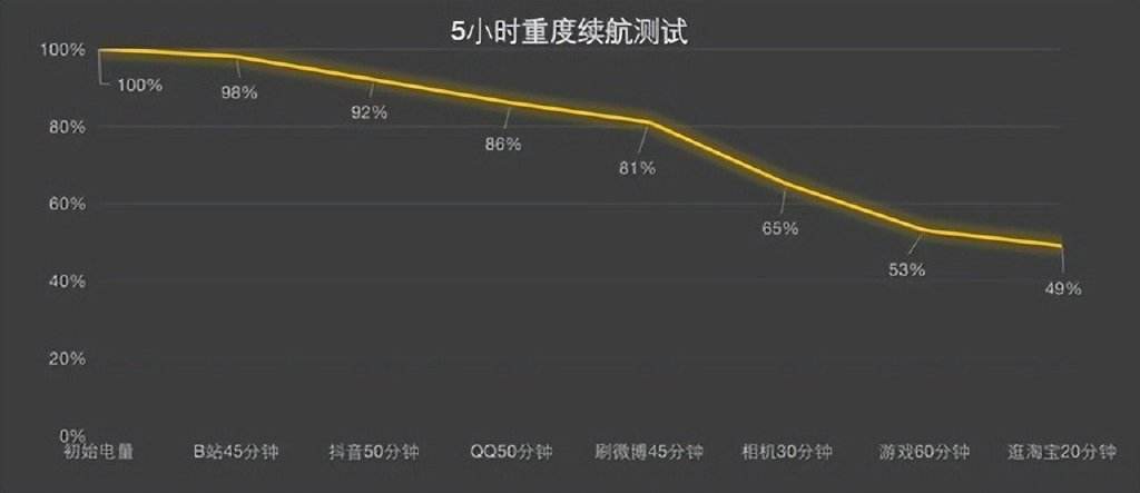 黑科技软件定位手机号(黑科技能用手机号定位吗)