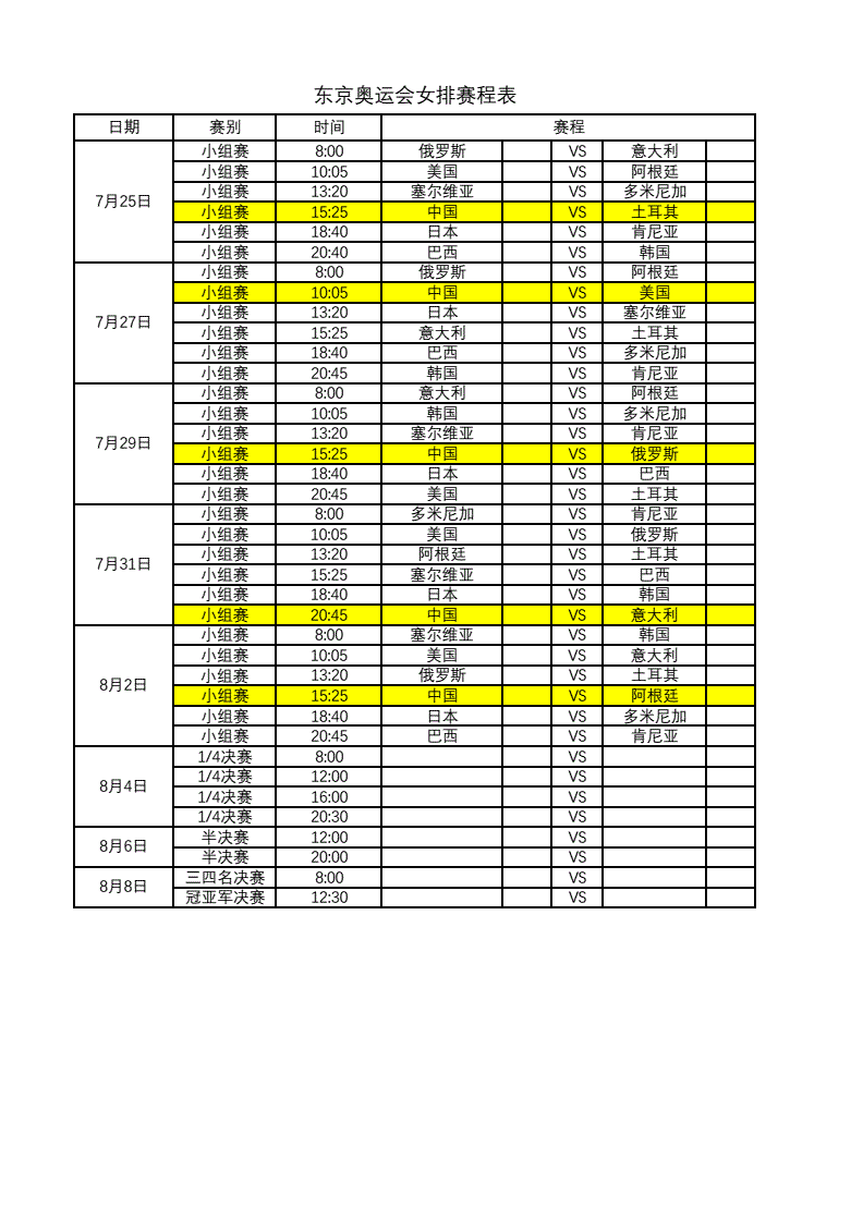 东京奥运会女排赛程表(东京奥运会女排赛程表东京奥运会女蓝赛实程表)