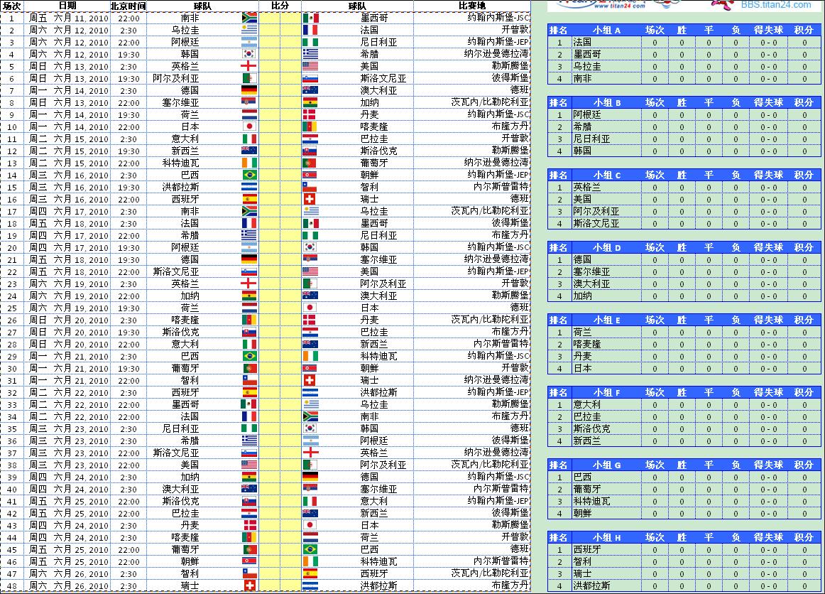 南非世界杯赛程(南非世界杯赛程赛果)
