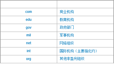 初中生入门黑客教程(自学黑客技术入门教程)