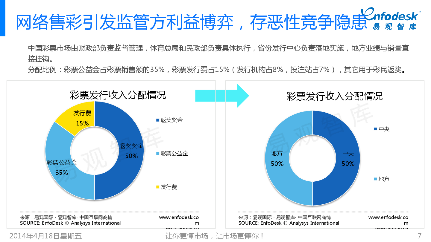 掘金彩票网(金彩网高手网)