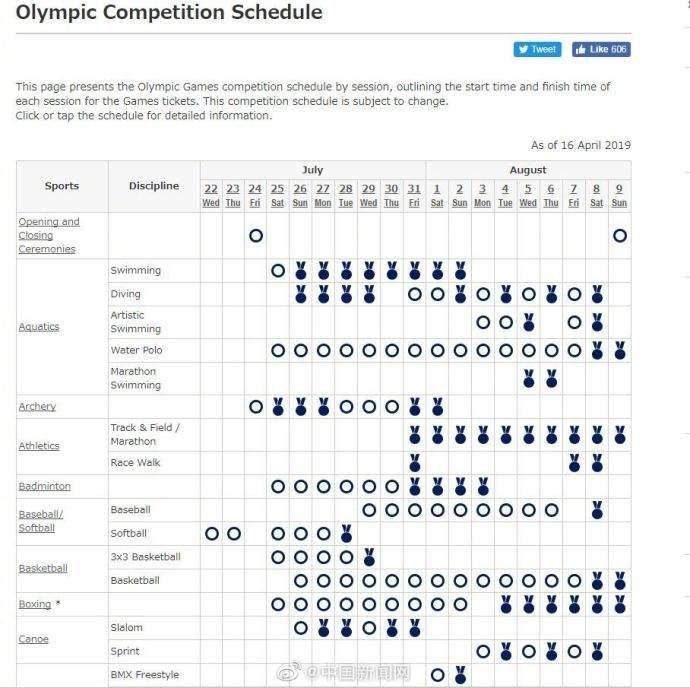 东京奥运会详细赛程(东京奥运会详细赛程时间表)