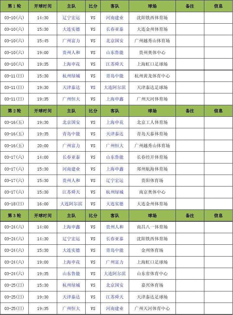 中超赛程2020赛程表第二阶段(中超赛程2020赛程表第二阶段直播表鱼鲁能泰山赛程表)