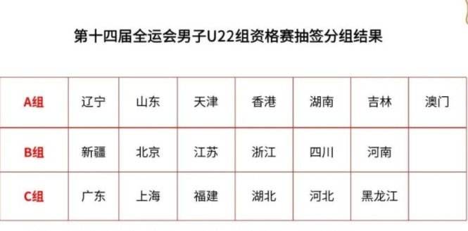 2021全运会篮球直播赛程(2021全运会篮球直播赛程辽宁对北京)