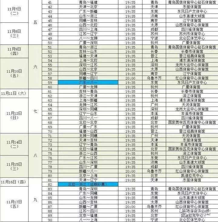 cba赛程直播(cba赛程直播在线观看)