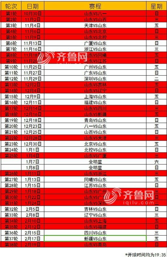 cba赛程直播(cba赛程直播在线观看)