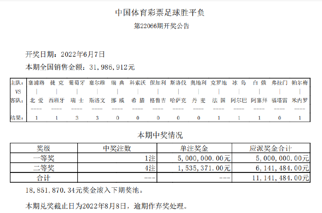 胜负彩的简单介绍