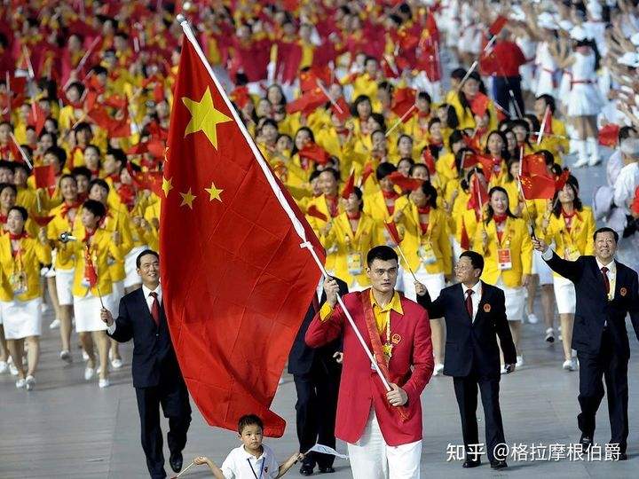 奥运会出场顺序(29届夏季奥运会出场顺序)