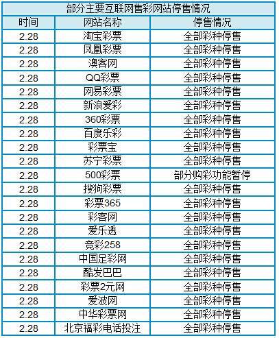 澳客网彩票(目前还能买足彩的app)