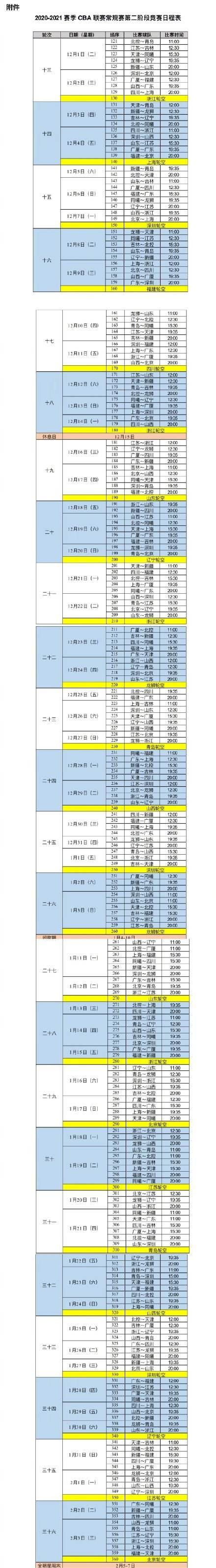 cba直播赛程表(cba直播赛程表12月)