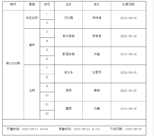 6场半全场(6场半全场中奖规则)