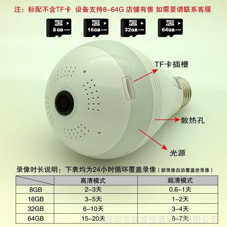 如何远程控制别人手机摄像头(怎么远程控制别人手机的摄像头)