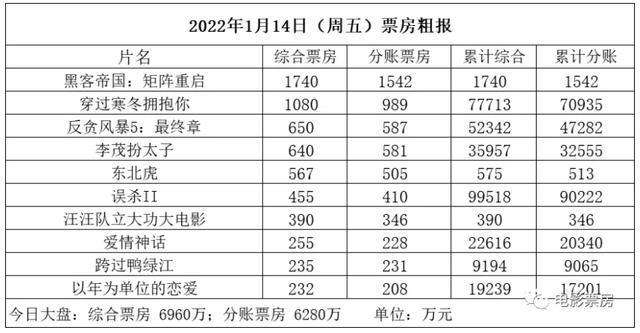 黑客帝国4官网预告(黑客帝国4官网预告网址)