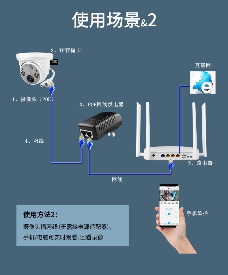 怎么才可以监控别人手机(怎么样才能监控别人的手机)