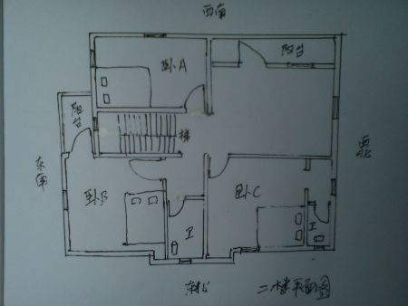 查家宅主要查什么(怎么看自己家是什么宅)