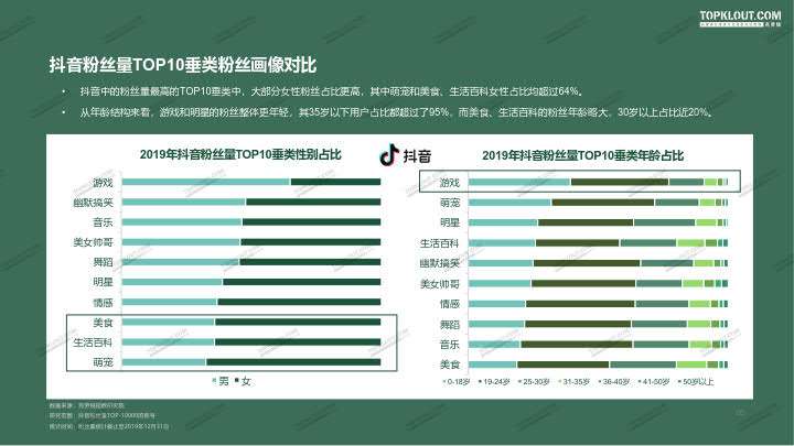 微博粉丝低价自助下单平台(微博粉丝低价自助下单平台系统专业)