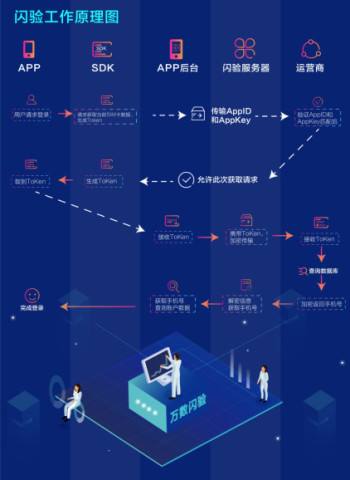 怎么下载黑科技软件(下载黑科技下载器安卓版)