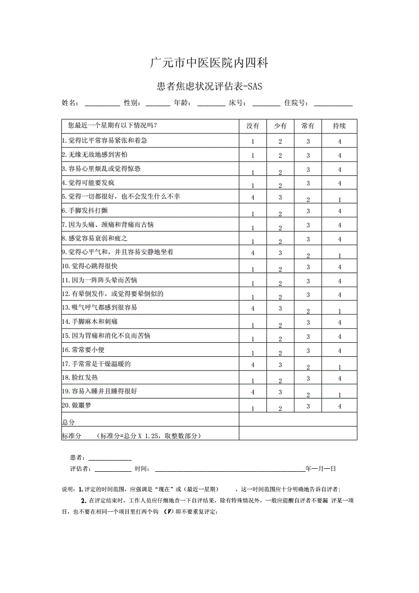 测试抑郁程度的问卷20题(测试抑郁程度的问卷20题免费)