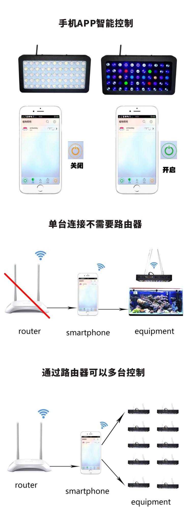 一个手机远程控制另一个手机(一台手机怎么远程控制另一台手机)