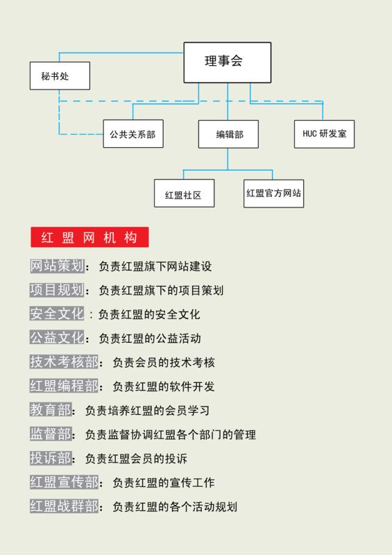 关于中国红客联盟是合法的吗的信息