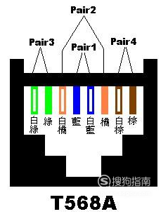 手工活做网线水晶头(网线水晶头手工活是真的吗)