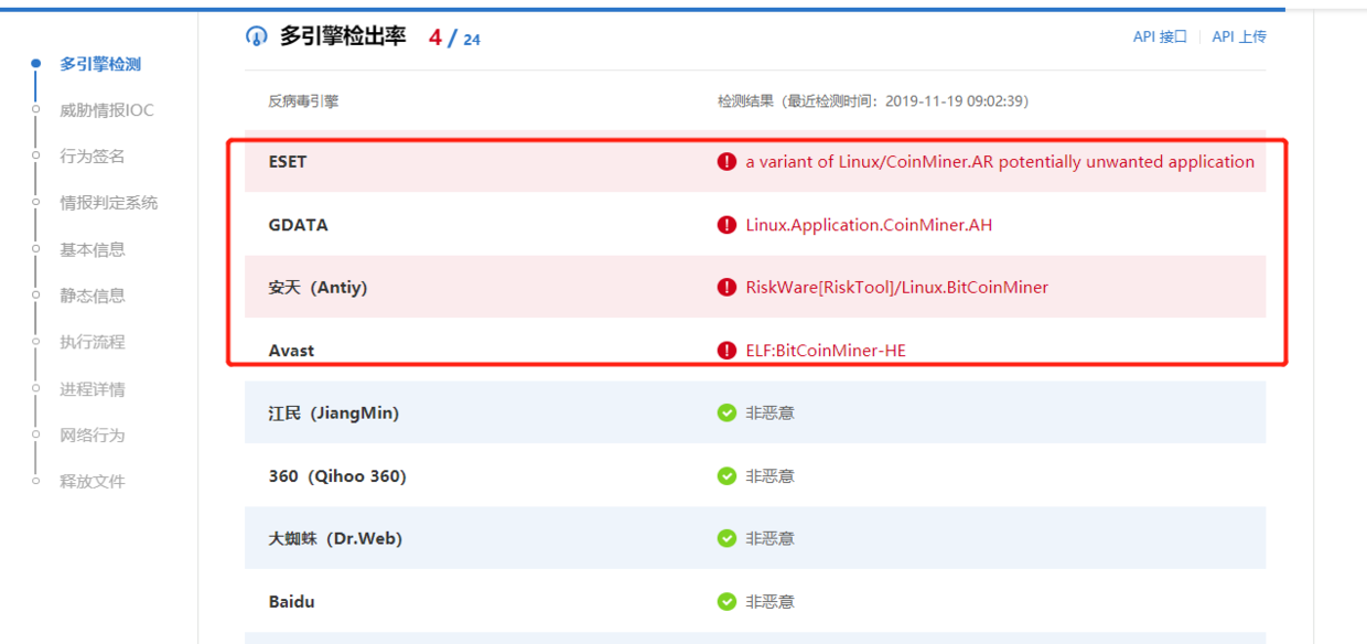 关于网站怎么入侵挂黑页的信息