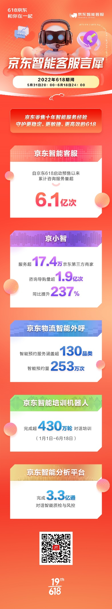 自助下单平台24小时(网易云自助下单平台24小时)