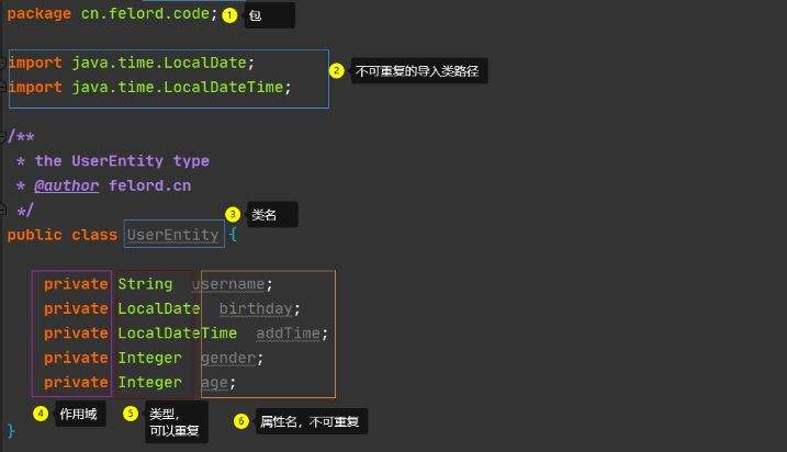 一键生成代码生成器(java一键生成代码)