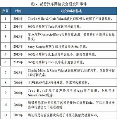 2018中国黑客排行榜(中国十大黑客排名2019)