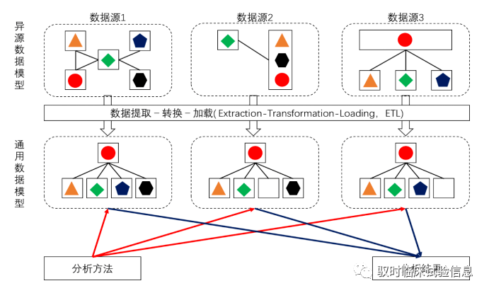 世界是虚拟的几大证据(人类活在虚拟世界的证据)