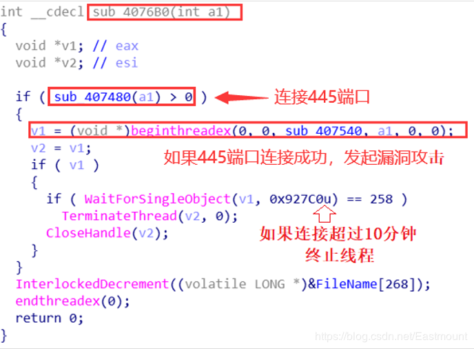 C语言勒索病毒源码的简单介绍