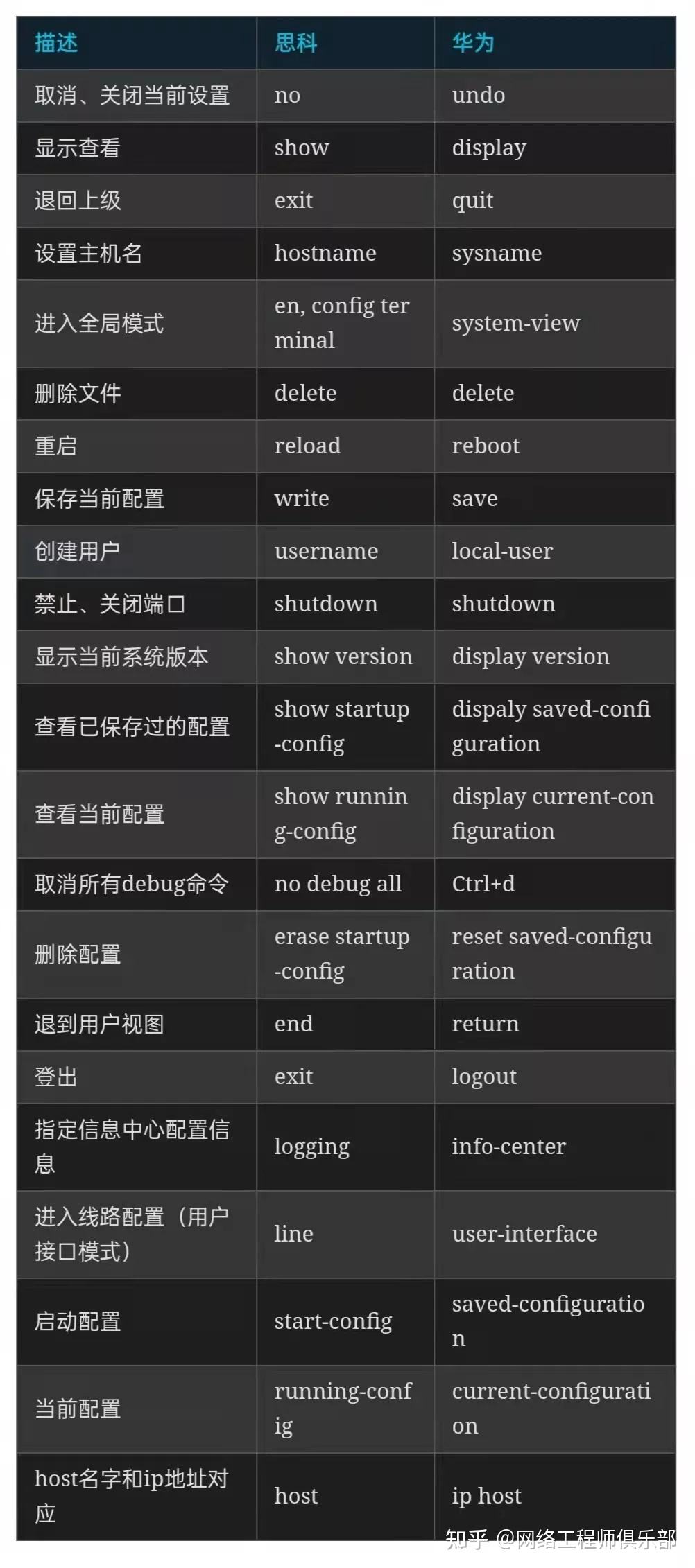 华为号码指令(华为手机最新指令代码)