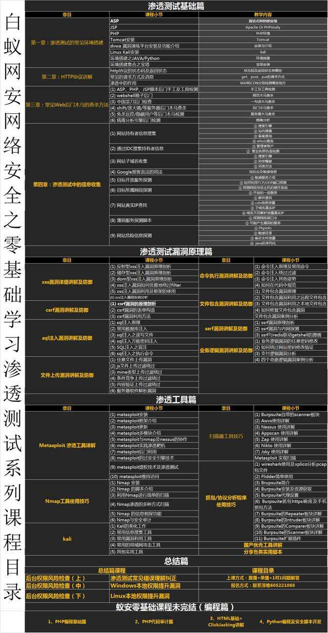 初中生可以成为黑客吗(只有初中文化可以做黑客吗)