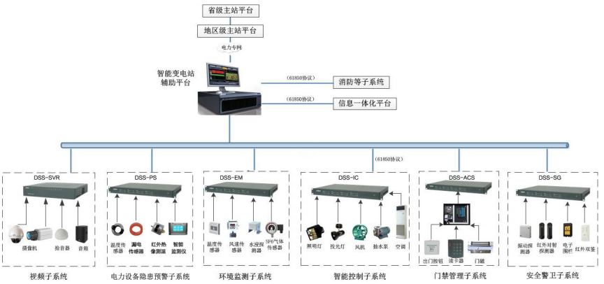 监控系统的作用(物流监控系统的作用)