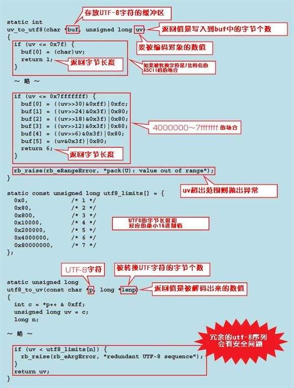 c语言新手入门代码(c语言新手入门代码写动画)