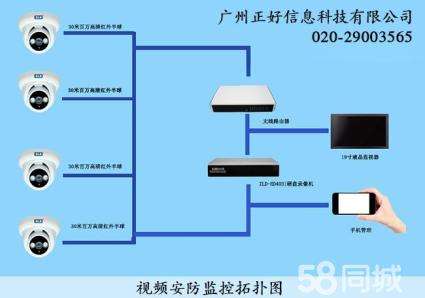 手机如何安装监控系统(如何在手机安装监控软件)