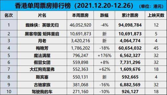 黑客帝国系列观影顺序的简单介绍