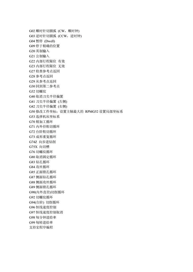 基础编程代码大全和格式(基础编程代码大全 容易理解)