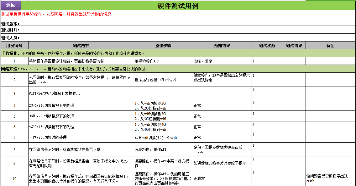 app渗透测试考什么(对某app的一次渗透测试)