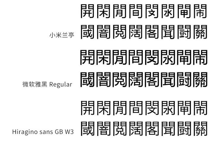 三个门的字(三个门什么字)