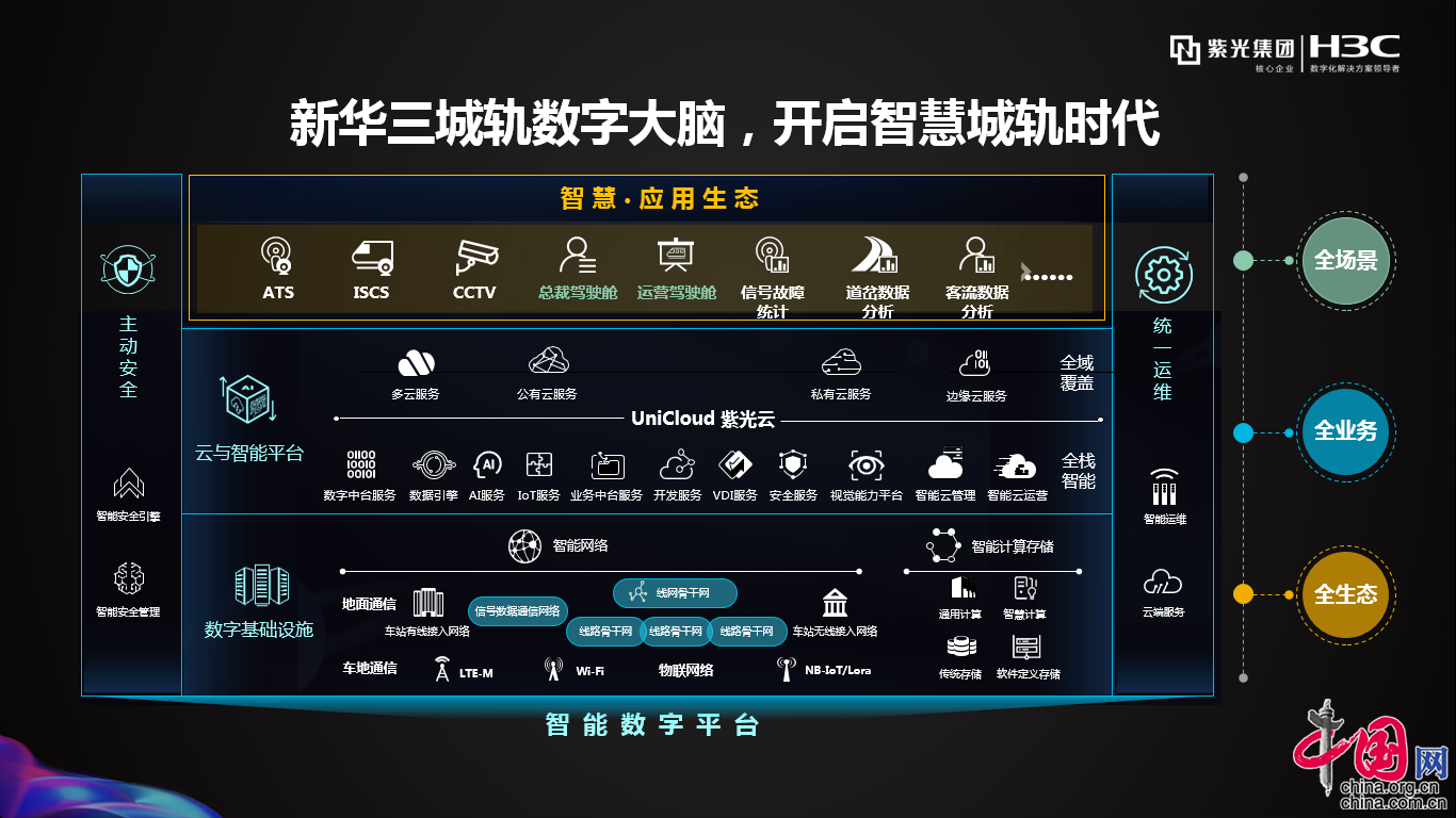 神豪黑科技基地(神豪黑科技基地飞卢)