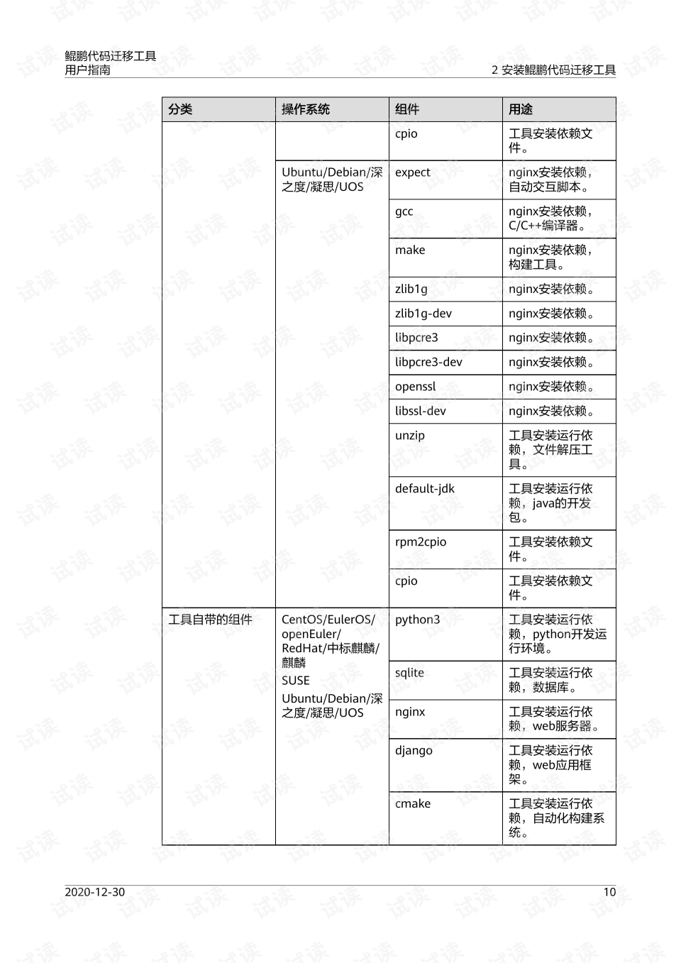 华为手机代码功能大全(华为手机五大功能的代码)