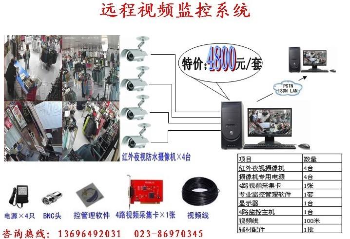 远程监控(远程监控器多少钱一台)