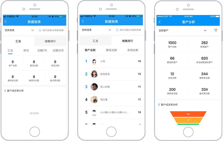 修改数据app(修改数据库表结构用以下哪一项)