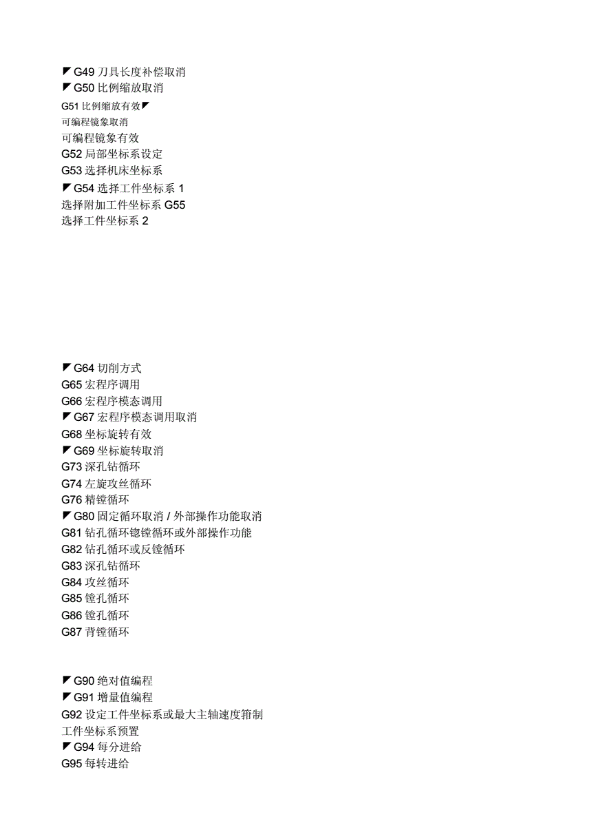 加工中心程序代码大全(数控加工中心程序代码大全)