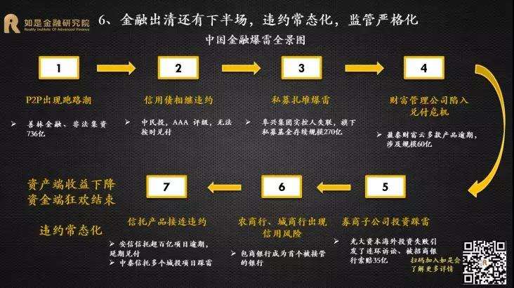 关于最新利用合法漏洞赚钱方法的信息