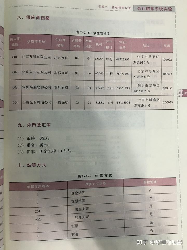 会计网上接单平台(计算机网上接单平台)