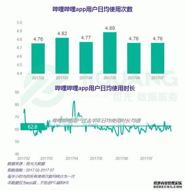 哔哩哔哩18款禁用软件(18款禁用软件app网站免费不限次数)