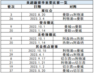 足球竞彩网(足球竞彩网比分直播500彩票网)