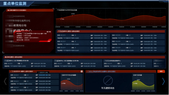 模拟黑客攻击软件(模拟黑客入侵的软件)